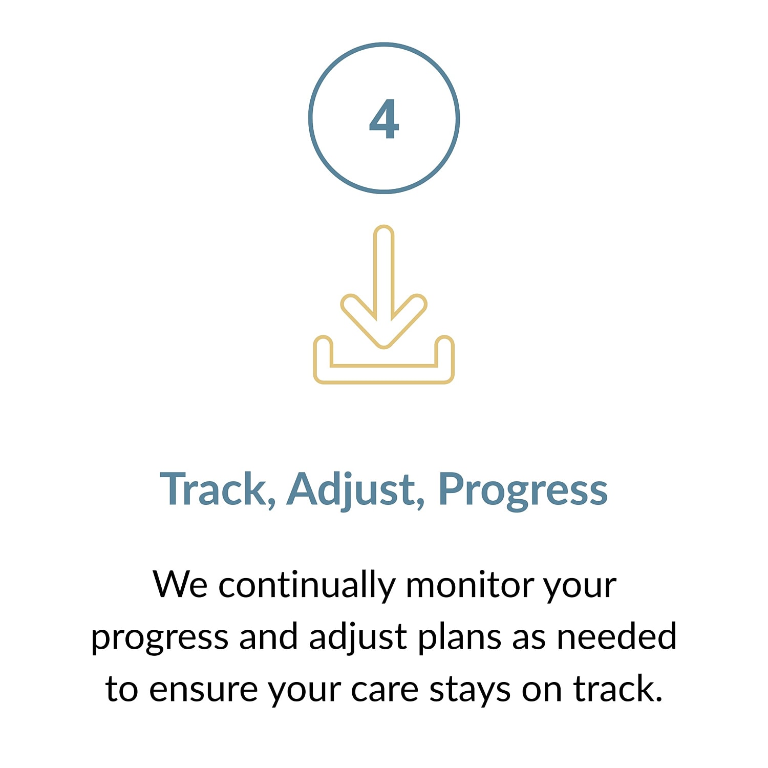 App download for daily content and support.